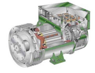 城区发电机内部结构图 城区发电机内部结构图